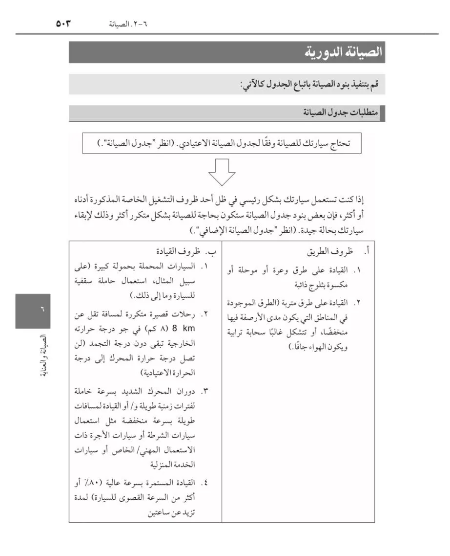 صفحة الصيانة الدورية من دليل كامري: ظروف الطريق وظروف القيادة الشاقة