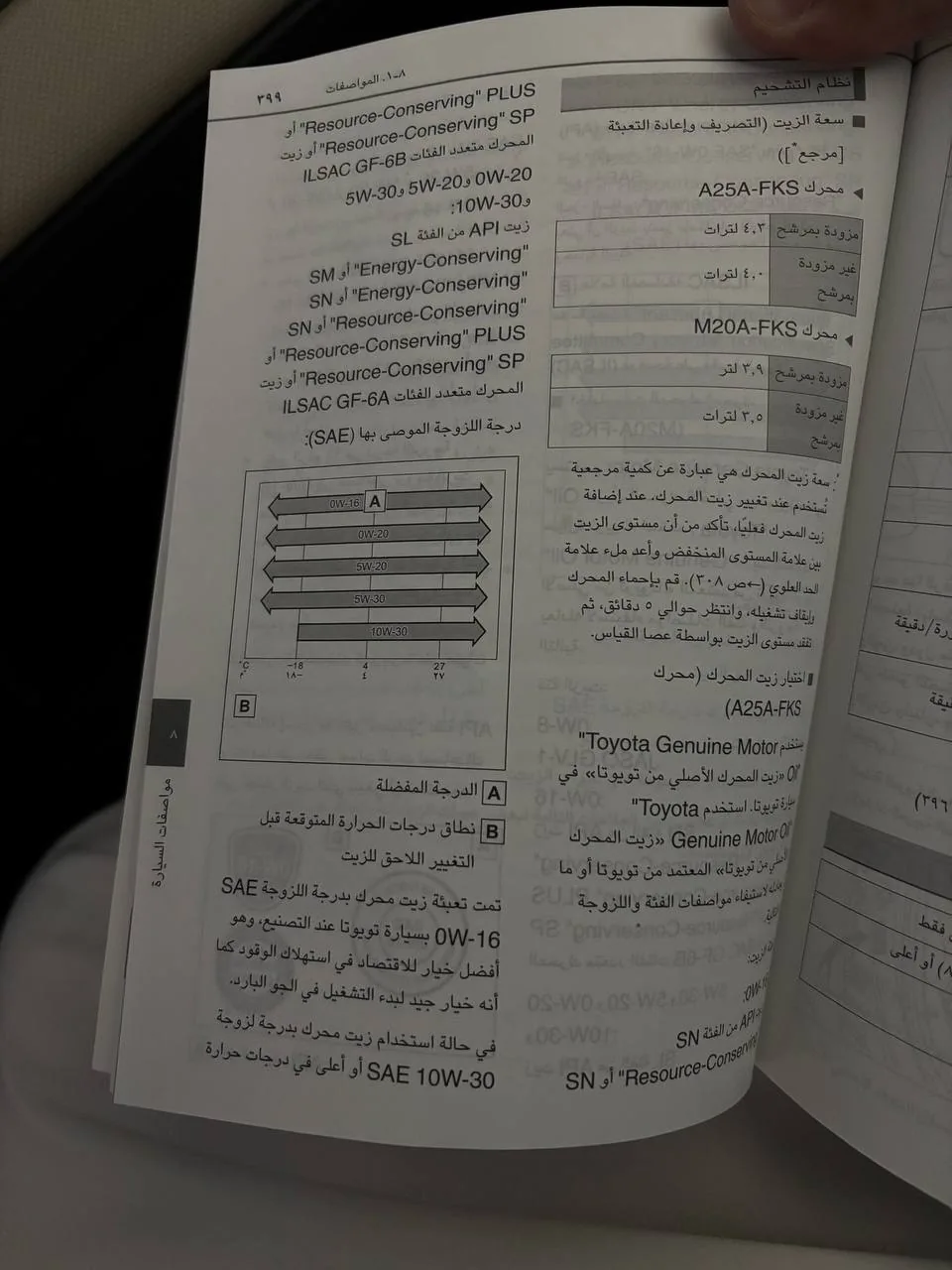صفحة مواصفات الزيت في دليل كامري: جدول الكمية لمكينة A25A-FKS ومخطط اللزوجات من 0W-16 إلى 10W-30