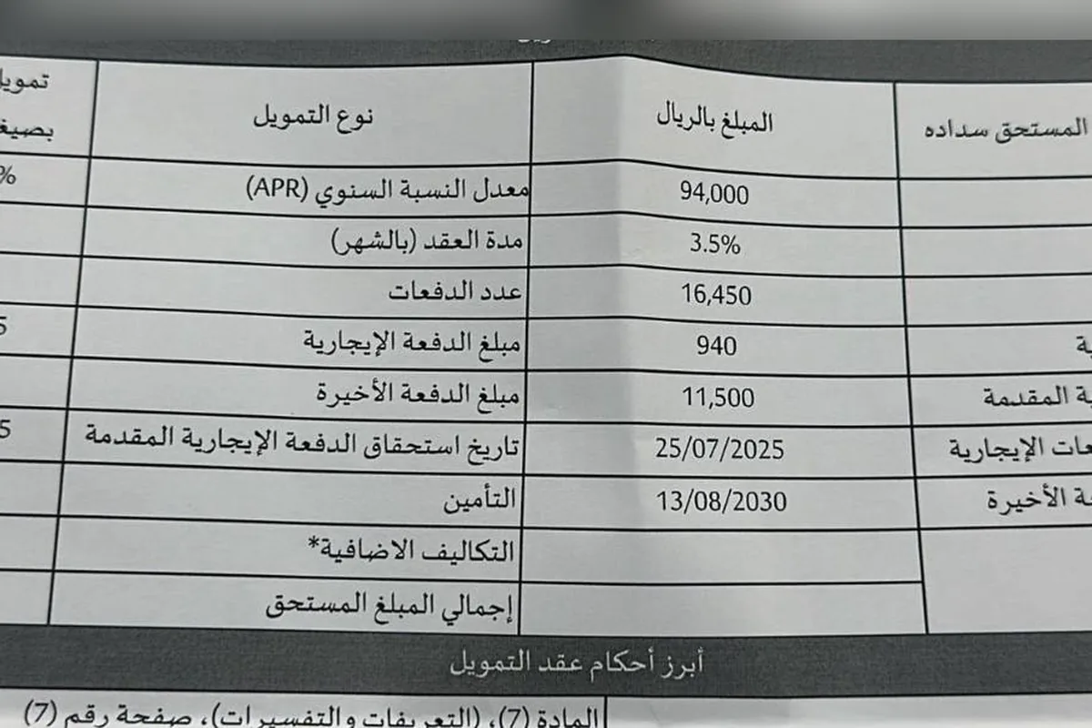 عقد بنك الجزيرة في يوليو 2025: تمويل 94,000 بمعدل سنوي 11.96٪، دفعة مقدمة 11,500، قسط 1,443، دفعة أخيرة 47,475 في 2030، تأمين 23,608، والإجمالي 134,058.