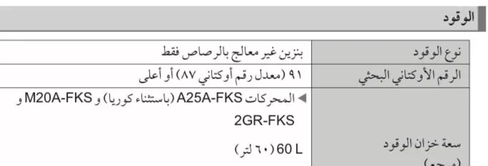 جدول الوقود في دليل كامري: بنزين غير معالج بالرصاص فقط، الرقم الأوكتاني 91 أو أعلى، وسعة الخزان 60 لتراً لمكائن A25A-FKS و2GR-FKS
