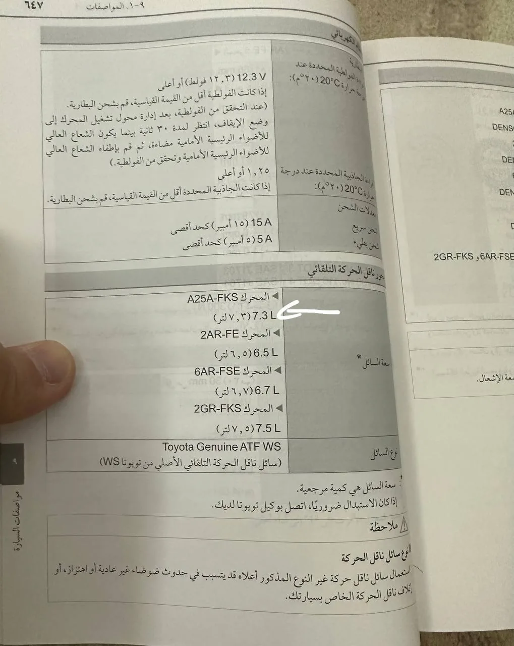 صفحة مواصفات زيت القير في دليل كامري: سعة 7.3 لتر لمكينة A25A-FKS وأرقام المكائن الأخرى ونوع الزيت WS