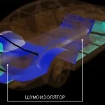 Звукопоглатители