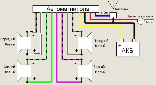 Схема подключения